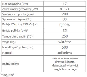 MBA 17 prawy BS gilotyna  opis.jpg