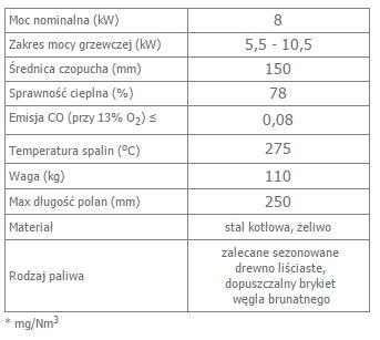 KOZA AB S NO GLASS obrotowa opis-1.jpg