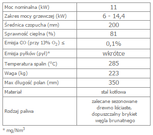 NADIA 10 gilotyna OPIS.png