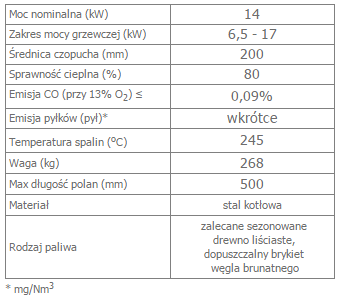 NADIA 14 gilotyna OPIS.png