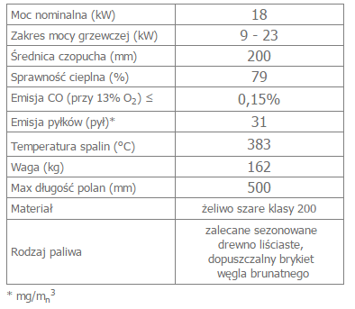 OLIWIA 18 opis.png
