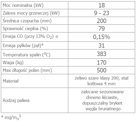 OLIWIA DECO 18 opis.png