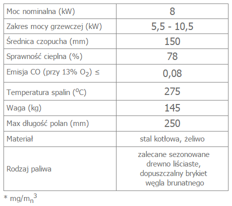 KOZA AB opis.png