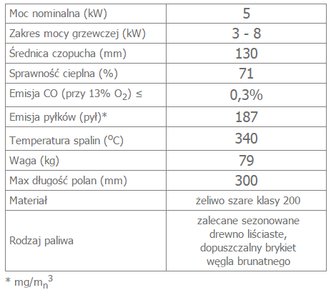 KOZA K7 opis.png