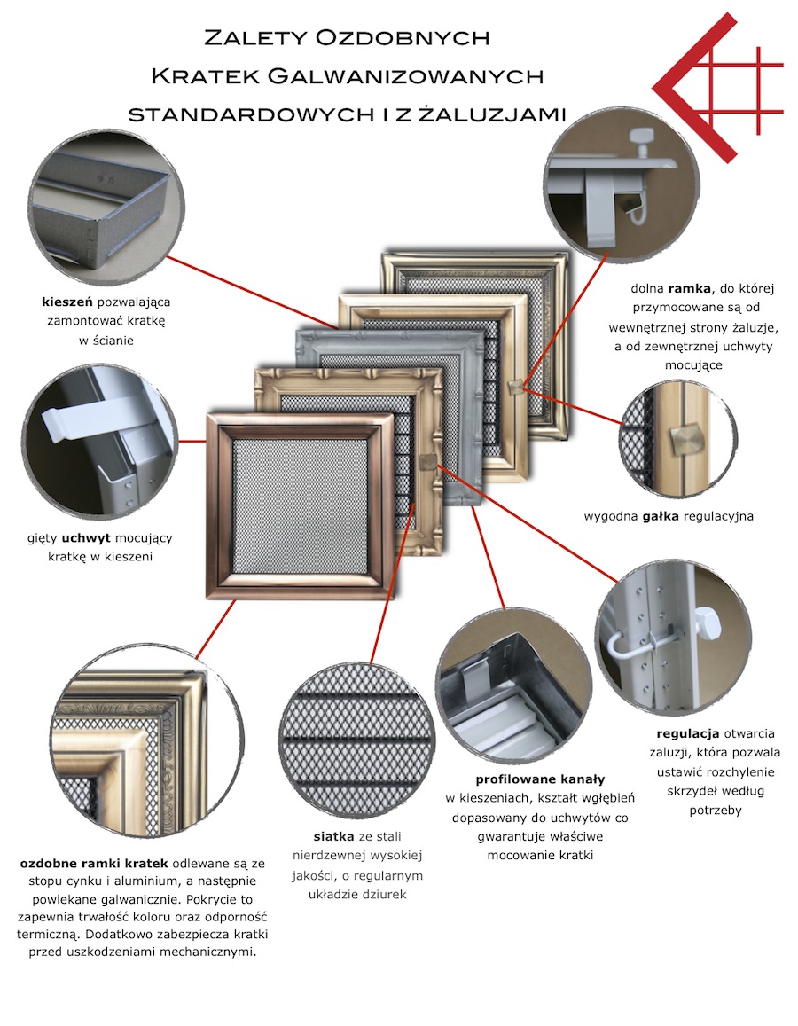 zalety ozdobnych kratek galwanizowanych standardowych i z żaluzjami.jpg