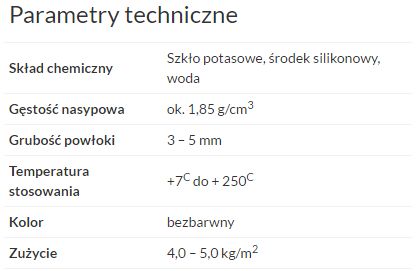 Zaprawa klejowa VARMSEN GLUE dane techniczne.jpg