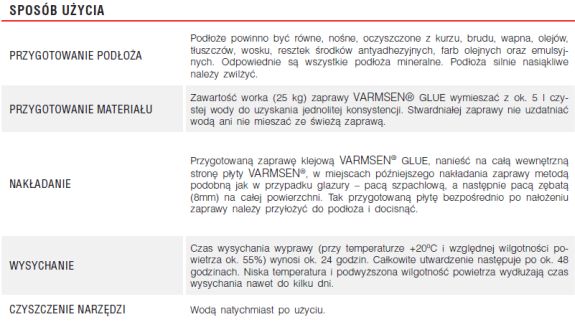 Zaprawa klejowa VARMSEN GLUE sposob uzycia.jpg