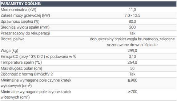 NBU 11 lewy prawy BS gilotyna opis.jpg