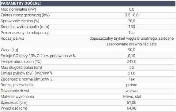 Koza Vega parametry.jpg