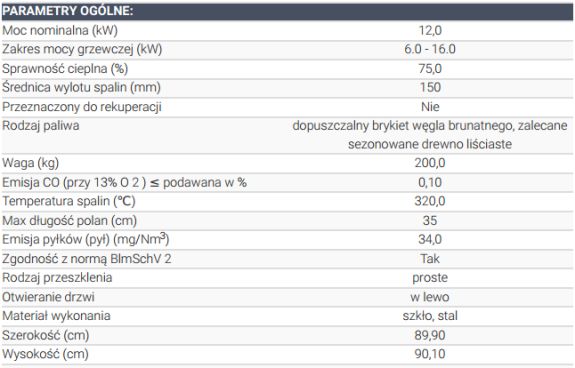 piec wolnostojący JUNO 12 panel biały dane techniczne.jpg