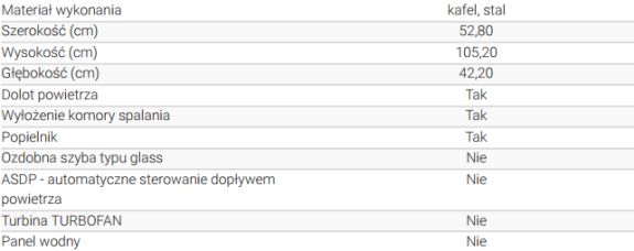 KOZA AB SDR kafel czerwony dane.jpg