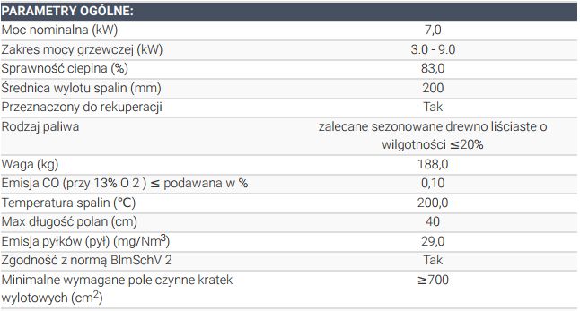 NBC 7 lewy prawy BS gilotyna opis.jpg