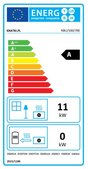 NBU klasa energetyczna.jpg