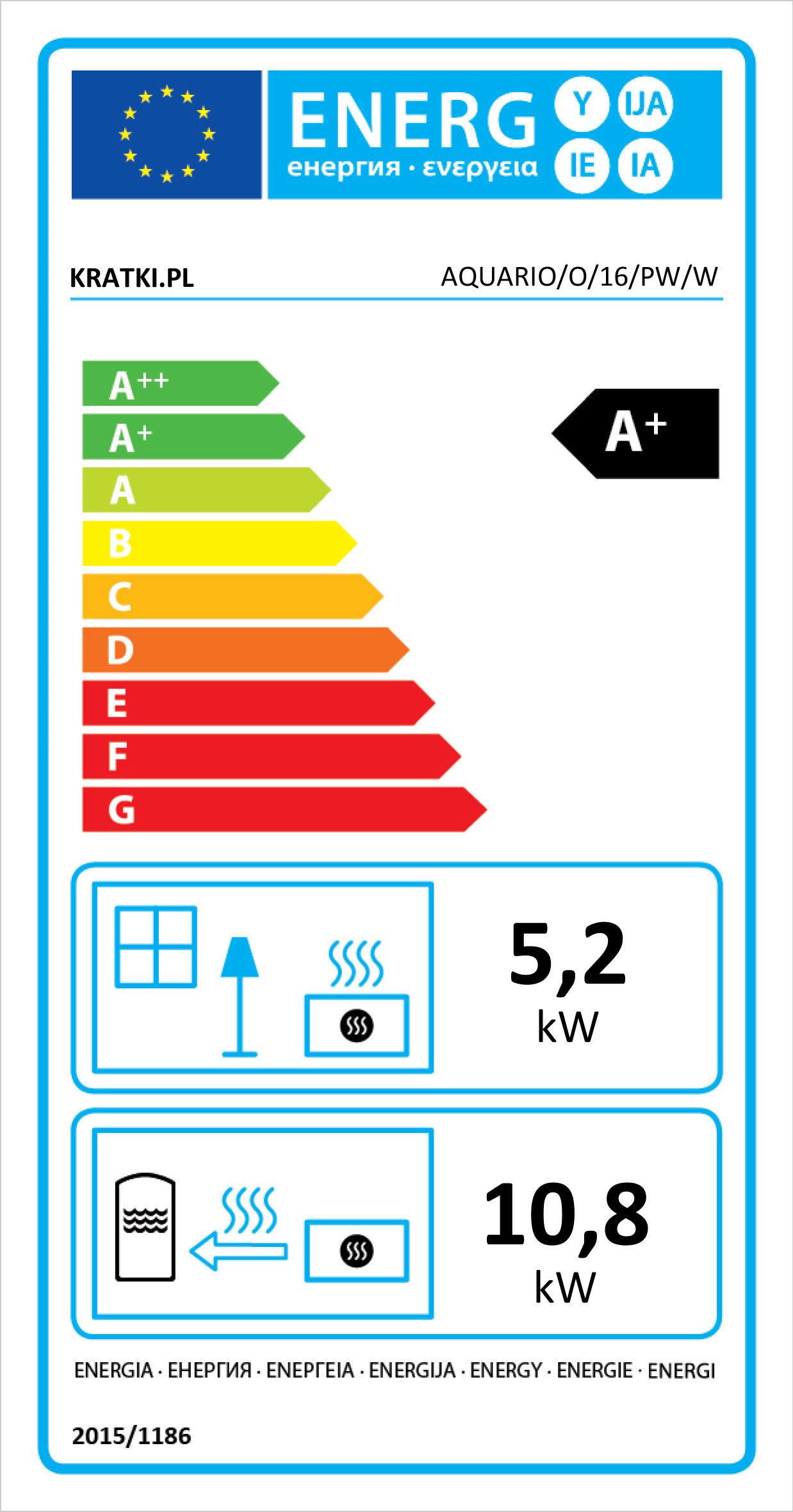 Aquario O16 płaszcz wodny etykieta energetyczna.jpg