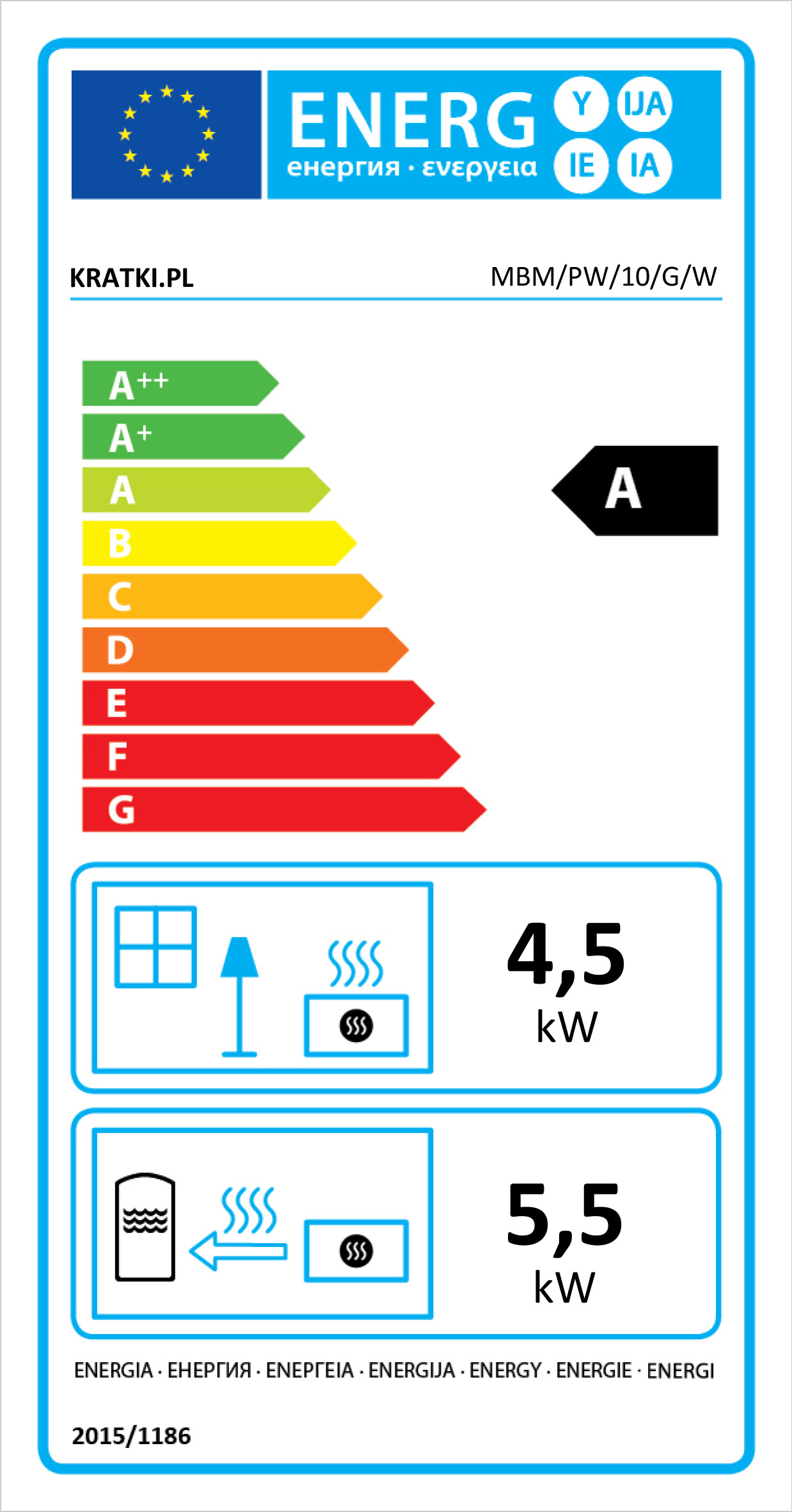 MBM płaszcz wodny gilotyna etykieta energetyczna.jpg