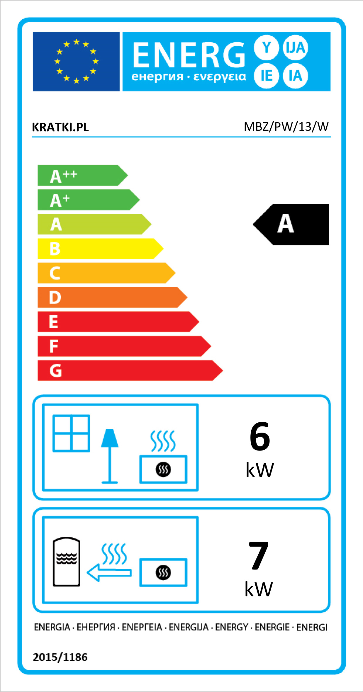 MBZ 13 z płaszczem wodnym etykieta energetyczna.jpg