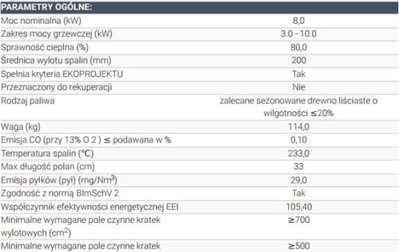 maja 8 opis-1.jpg
