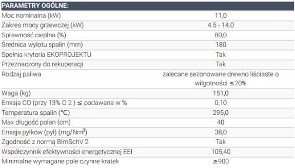 ZIBI 12 prawy BS DECO dane techniczne.jpg