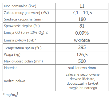 BLANKA 670570 12 lewy BS opis.png