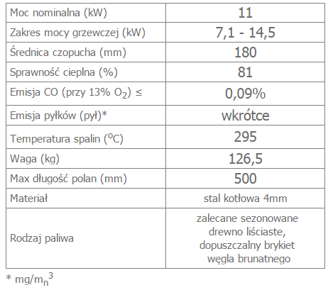 BLANKA 670_570 12 prawy BS  opis.png