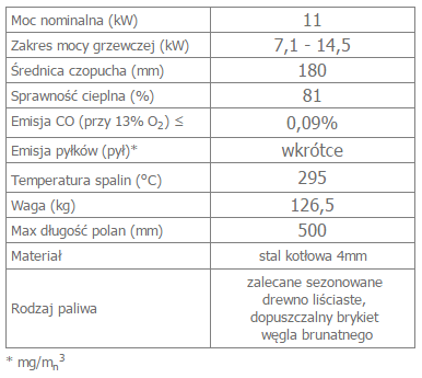 BLANKA 670_570 12 lewy_prawy BS opis.png