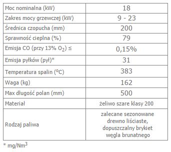 OLIWIA 18 prawy opis.jpg