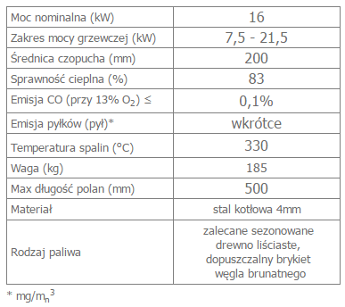 BLANKA 910 14 opis.png