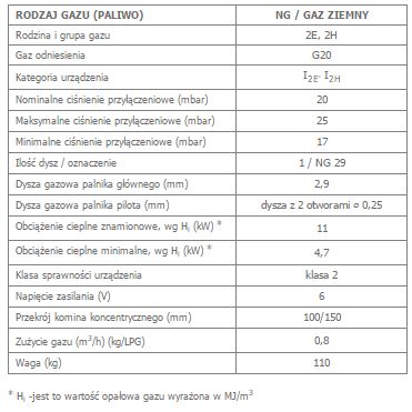 LEO 100 prawy na gaz ziemny NG opis.jpg