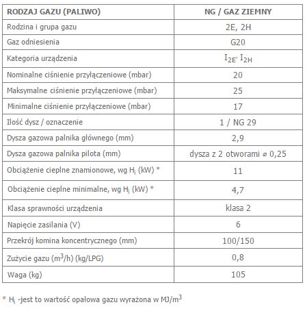 LEO 100 lewyprawy na gaz ziemny NG.jpg